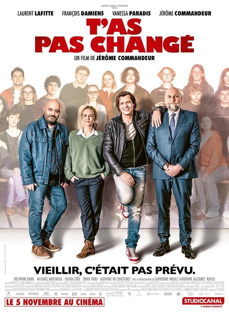 Affiche film T’as pas changé